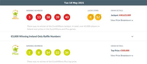 lucky stars results